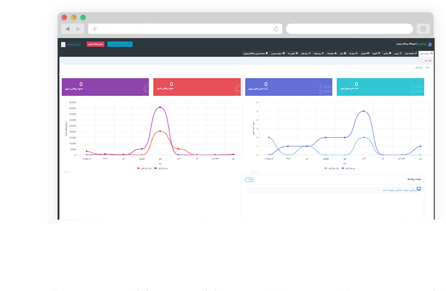 نرم افزار مدیریت آموزشگاه پردیس